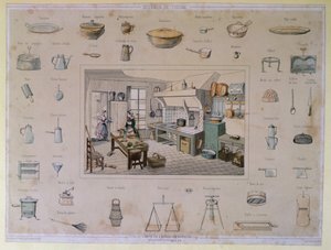 Inside the Kitchen, educational print published by the 